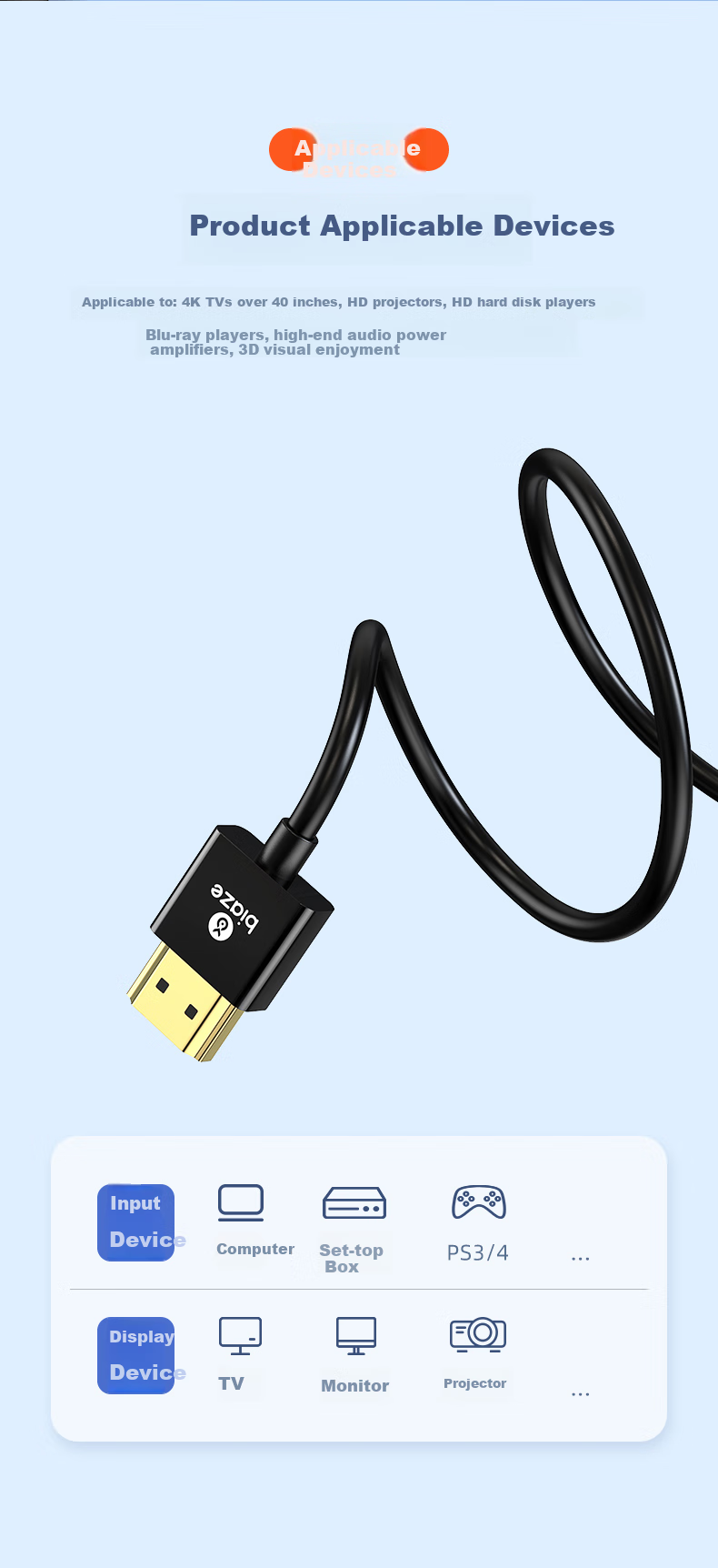 Кабель BIAZE HDMI версии 2.0, 4K, 1080P60Hz, для настольных ПК, ноутбуков, телевизоров, мониторов, тонкий гибкий кабель, 10 метров