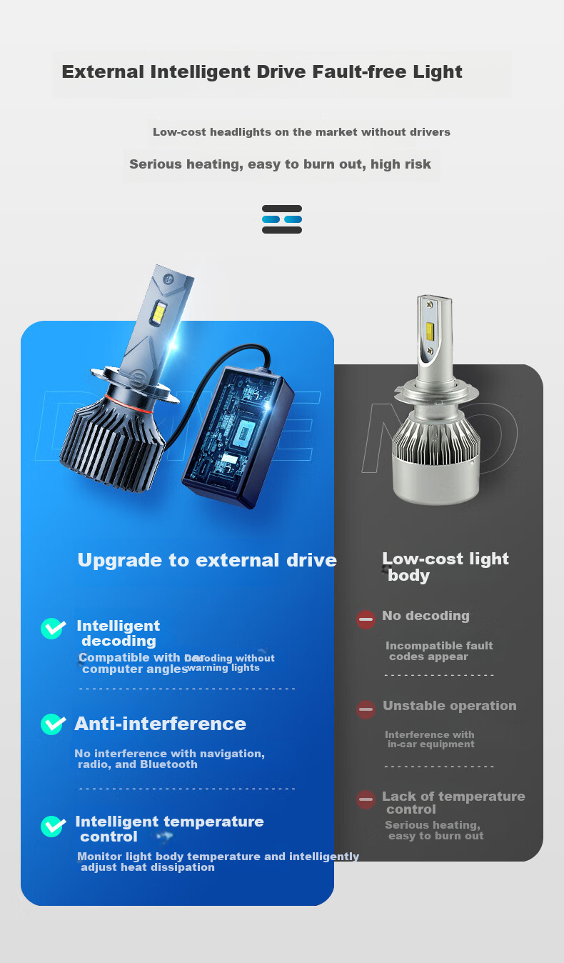 Автомобильные светодиодные фары Cnlight H11/8/9, 130W, сверхъяркие, лазерные лампы ближнего и дальнего света, 1 пара