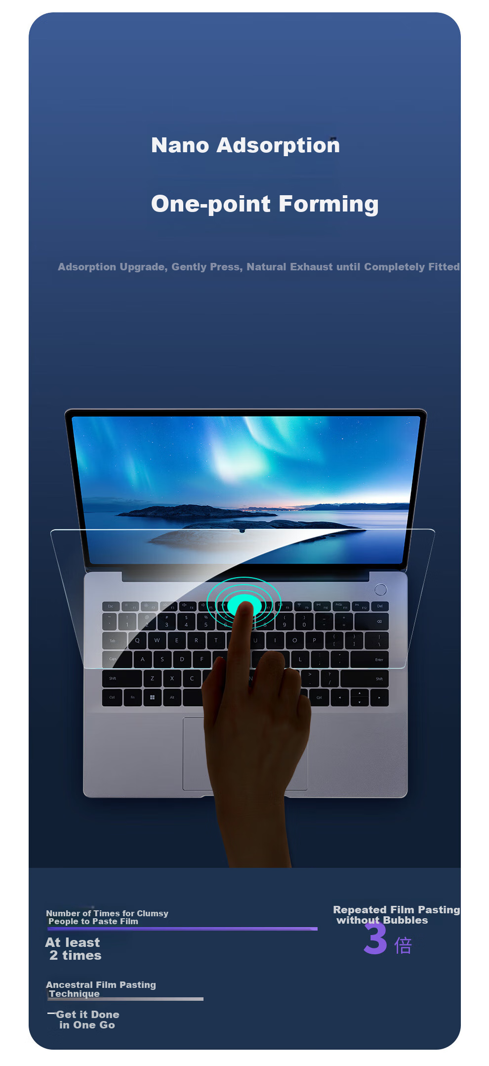 Защитная пленка JD Jichuan для Huawei MateBook 14 Core Ultra/Linux Edition, 2024, 14.2 дюйма, 2 шт.