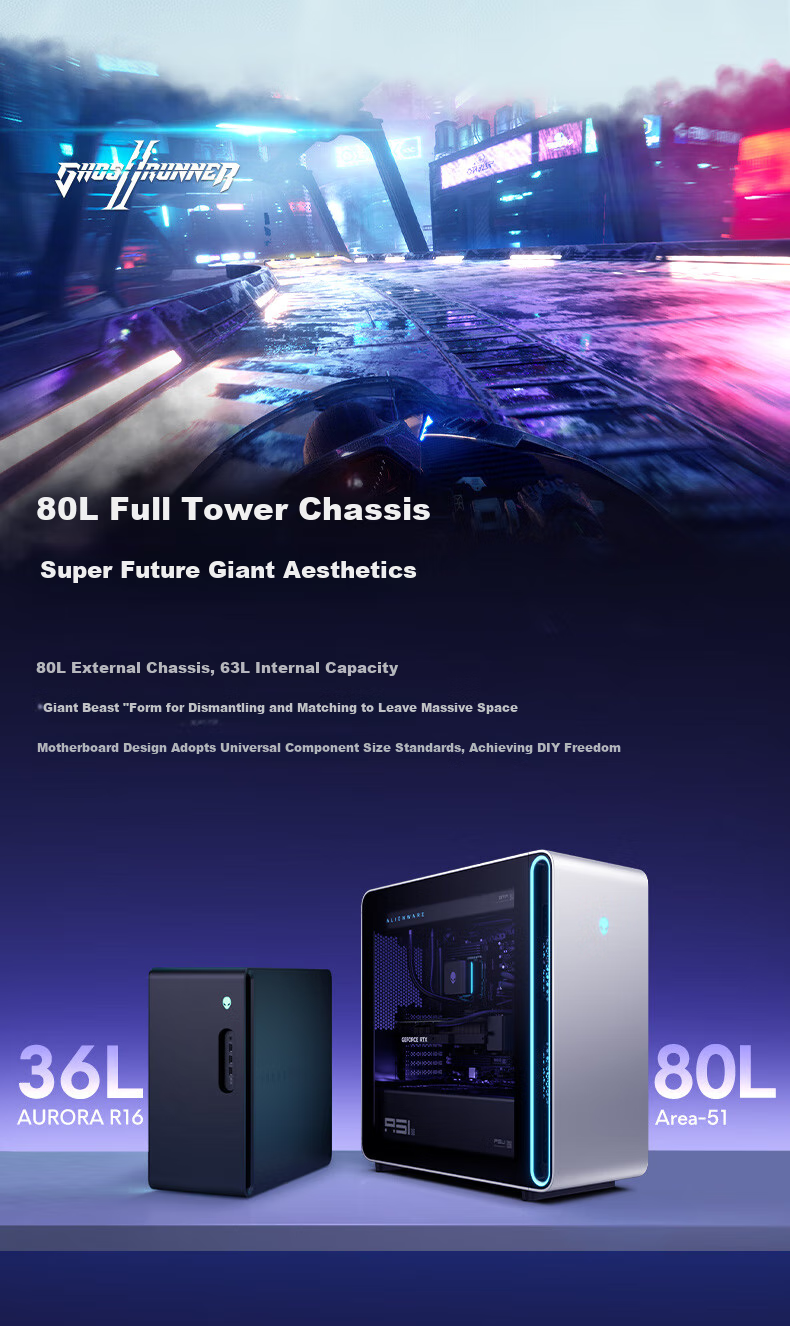 Игровой настольный компьютер Alienware Area-51 Legend, Intel Core Ultra 9, 64 ГБ ОЗУ, 2 ТБ SSD, RTX 5080, Windows 11 Home