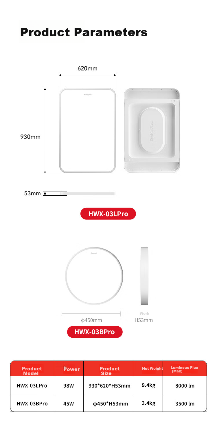 Потолочный светильник Honeywell HWX-03LPro, 98 Вт, 8000 лм, нейтральный свет (3300-5000K), для гостиной, спальни, столовой, площадь освещения 20-30 м², алюминий, PMMA