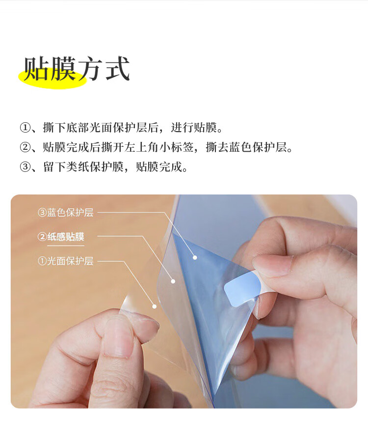 Защитная пленка PERFECTSIGHT для Huawei MatePad Pro 12.2 дюйма, матовая PET пленка для письма и рисования
