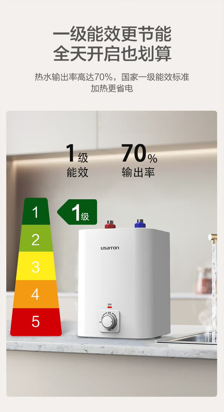 5-一级能效.jpg