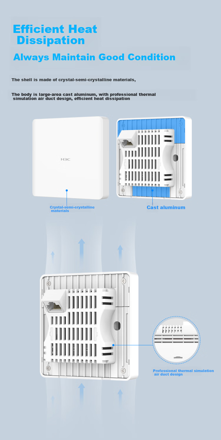 Wi-Fi 6 роутер H3C AX60-S, 3000M, двухдиапазонный, гигабитный, PoE