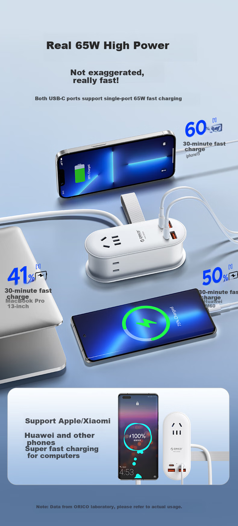 Сетевой фильтр ORICO, 65W USB, удлинитель, портативный, черный, 1.63 метра