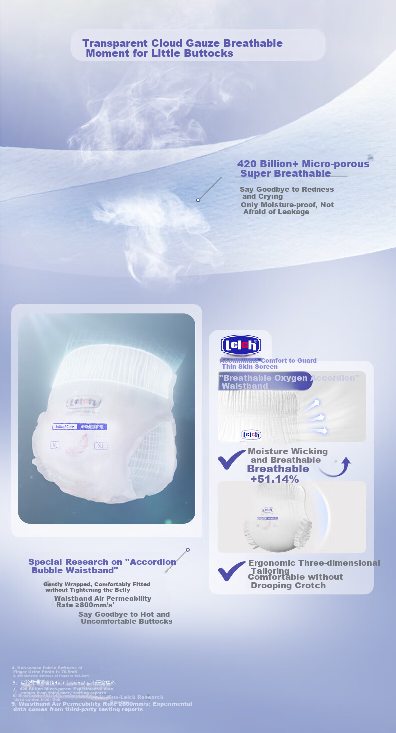 Подгузники-трусики Lelch Soft-Protecting, XXXXL, 30 шт., для ночного использования