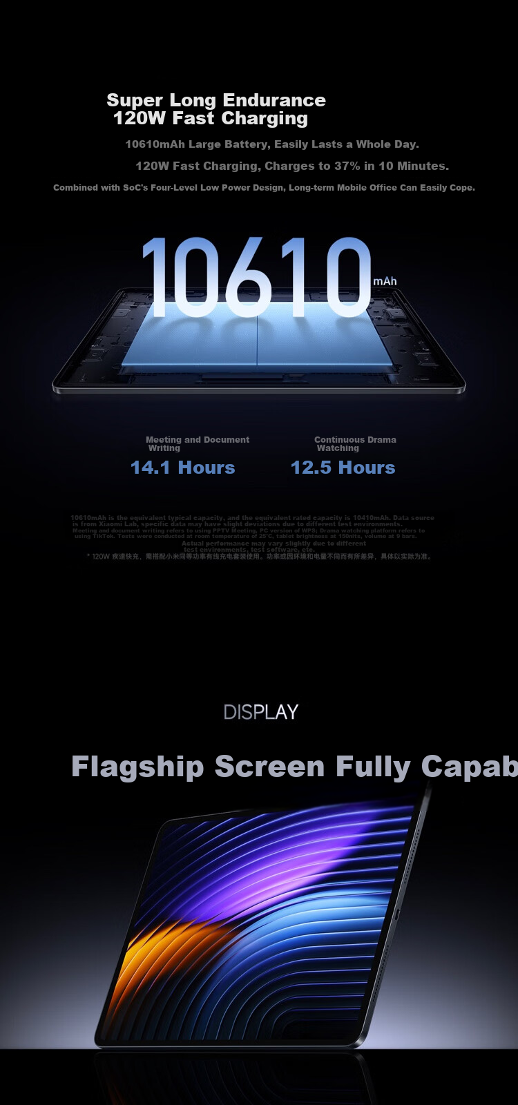 Планшет MI Pad 7S Pro