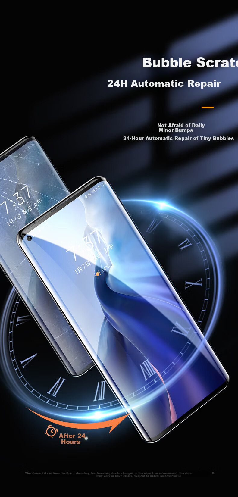 Защитная пленка BIAZE для Xiaomi 11/11 Pro/11 Ultra, полноэкранная гидрогелевая, HD, противоударная, антиотпечатки