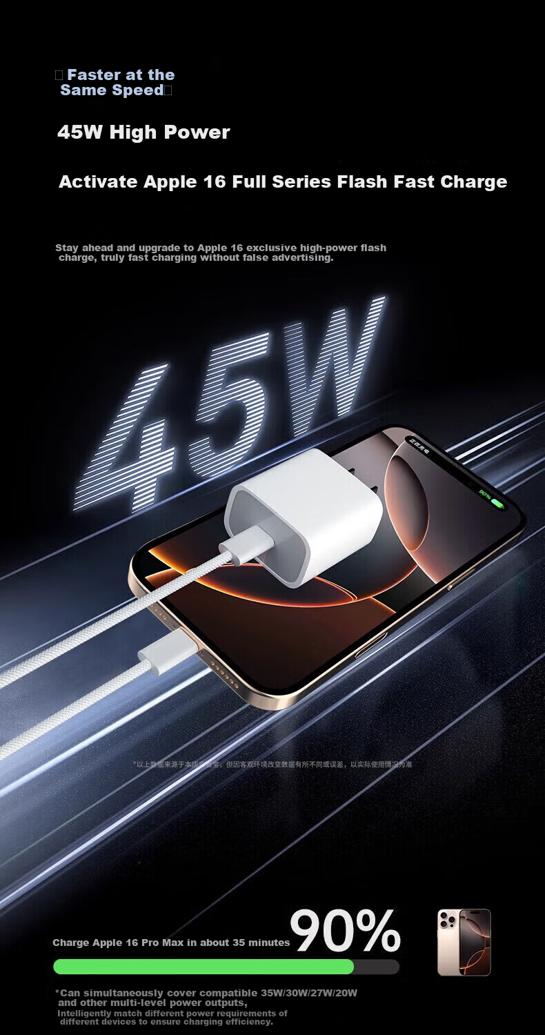 Зарядное устройство 45W