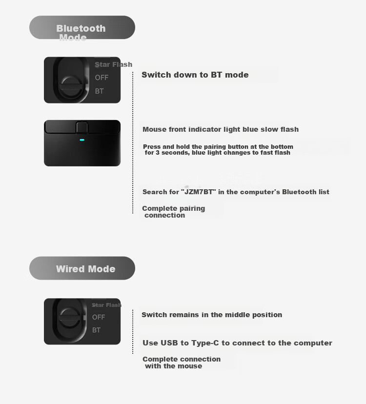 Беспроводная мышь JD Original M7 Star Flash, три режима подключения (проводной/Bluetooth/2.4G), легкая, черная