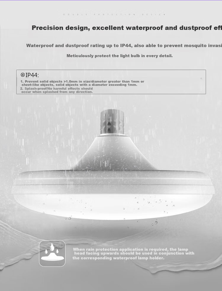 Светодиодная лампа BULL LED 20W, естественный белый свет 6500K, цоколь E27, 182x183x115 мм