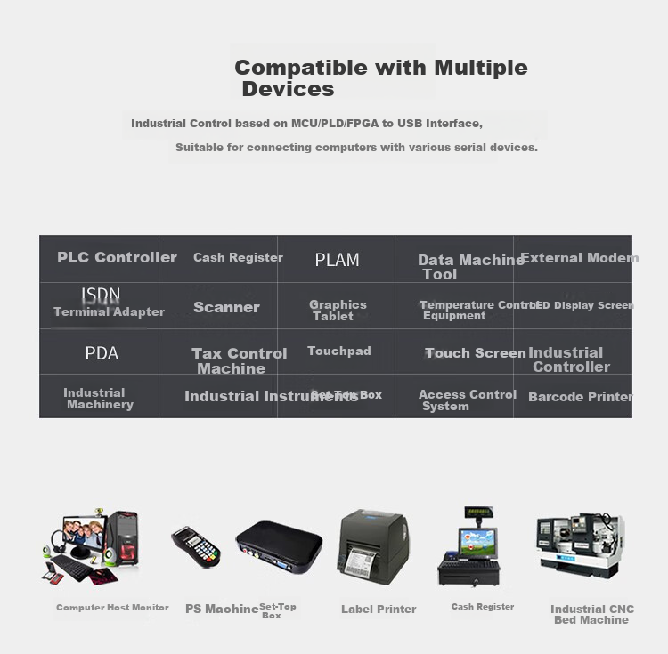 Кабель USB - RS232