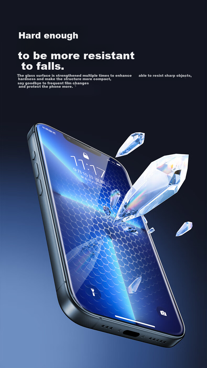 Защитное стекло для iPhone 13 Pro Max