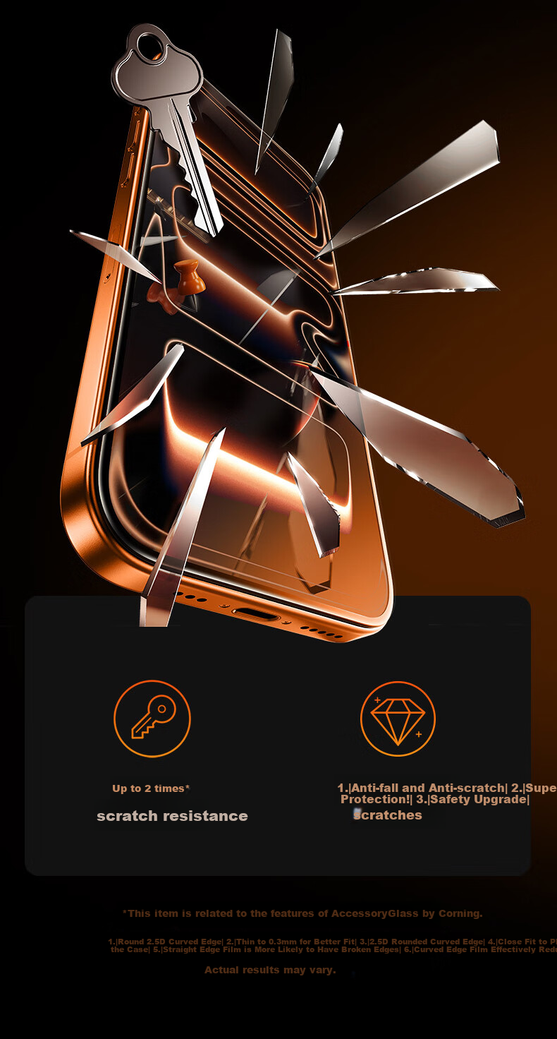 Защитное стекло для iPhone 17 Pro Max