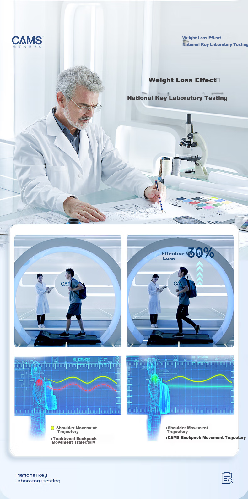 Рюкзак CAMS для начальной школы 1-3 класс, большой объем, легкий, защищающий позвоночник, для мальчиков и девочек, S03905S, серый-синий, 22 л