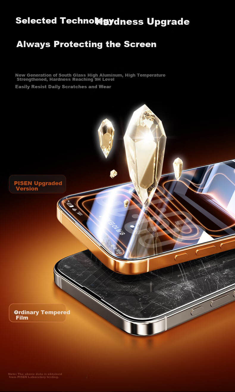 Защитное стекло для iPhone 17 Pro Max