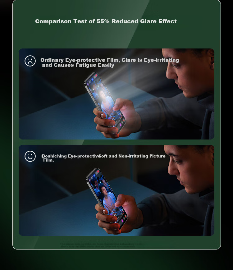 Защитная пленка BOSQING AG Frosted для Apple iPhone 11 / XR, противоударная, антибликовая, защищающая от синего света