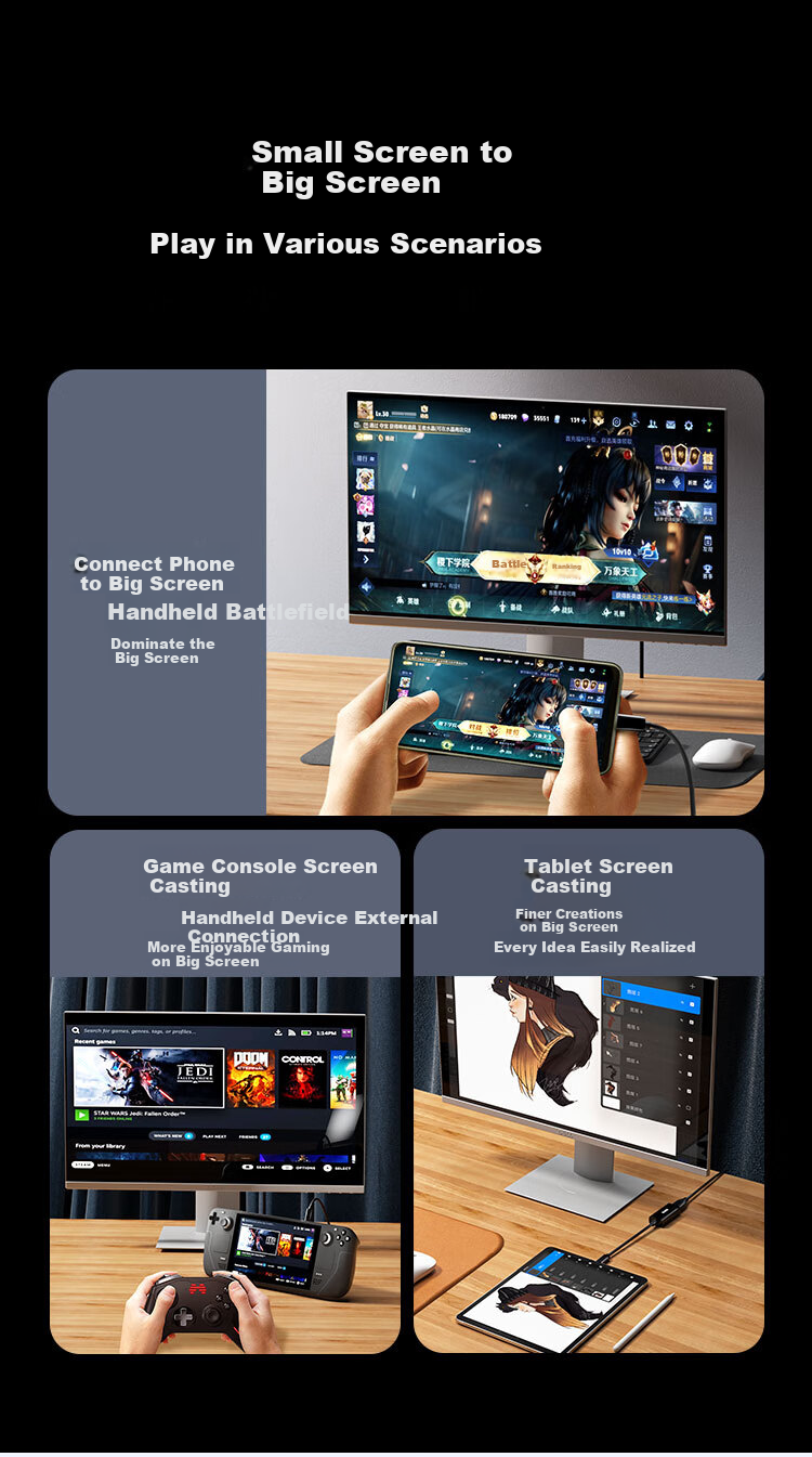 Кабель ZLEUE Type-C - HDMI, конвертер Thunderbolt 5/4, адаптер USB-C, зеркалирование экрана высокой четкости, совместимый с телефонами и ноутбуками Apple Huawei Xiaomi Z106A