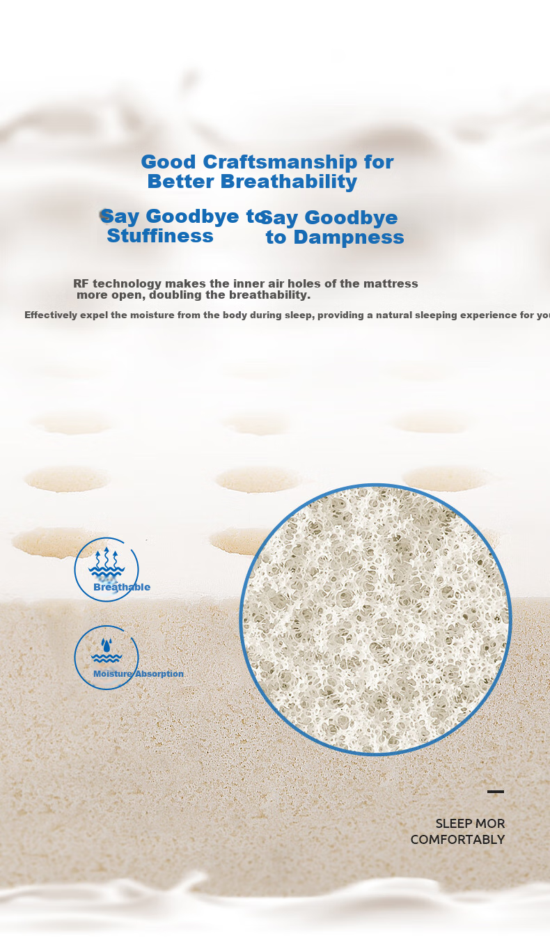 Наматрасник Baopo Latex Mattress, натуральный латекс, 180*200*5 см