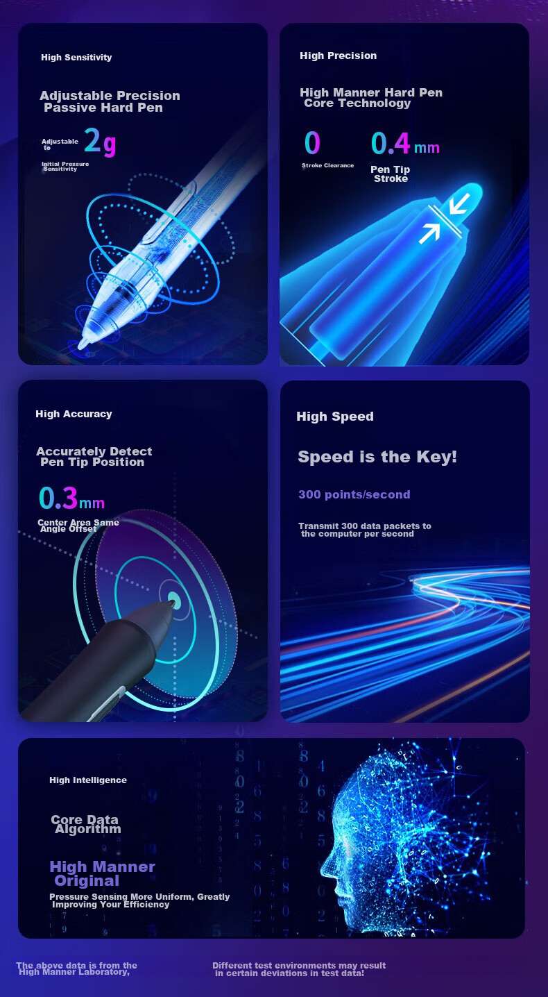 Графический планшет G12
