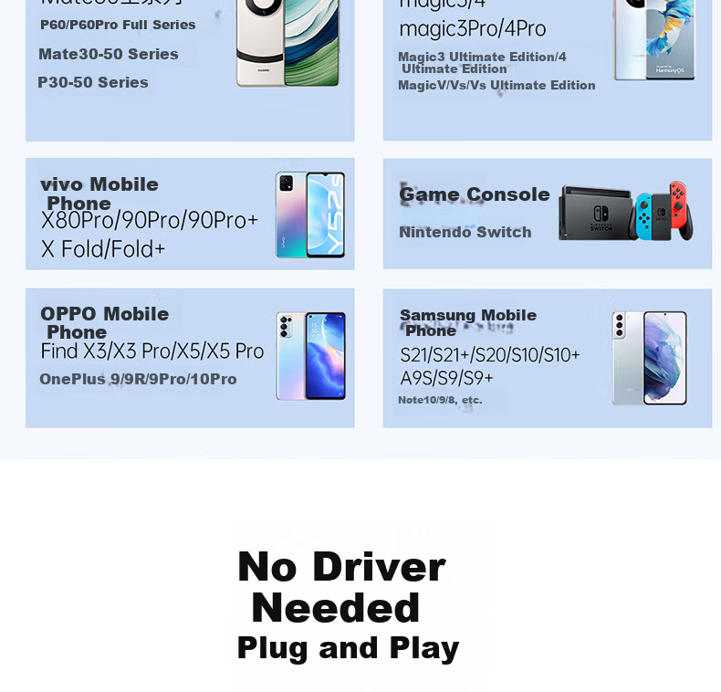 Кабель-адаптер ULT-unite USB Type-C на HDMI 2.0, 4K@120Hz, 2 метра, серебристый