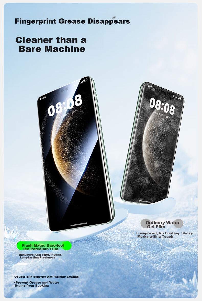 Защитная гидрогелевая пленка Shanmo для Huawei Mate70Pro/70Pro+, противоударная, антиотпечатки, антибликовая, полная проклейка, EPU, 2 шт.