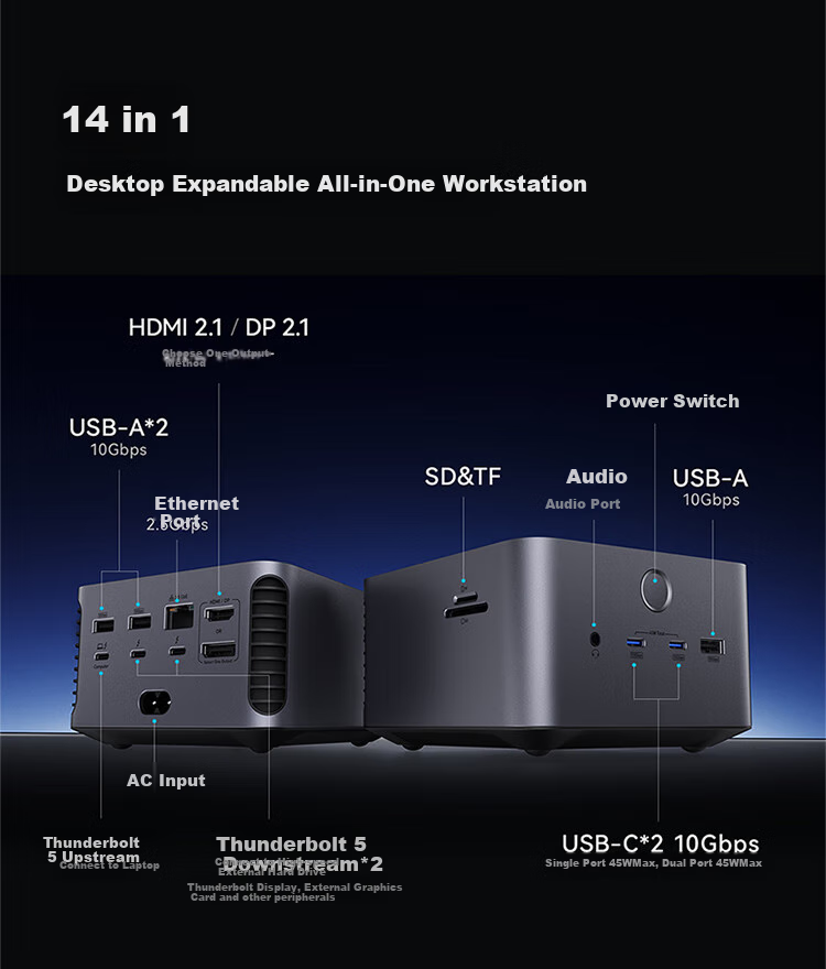 Док-станция Thunderbolt 5