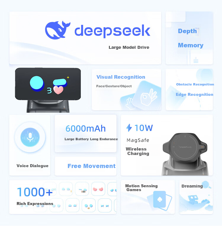 LOOIROBOT LOOI Робот-компаньон, большая языковая модель DeepSeek, голосовой диалог на китайском и английском, визуальное распознавание, беспроводная зарядка MagSafe, робот-компаньон с ИИ [Космический черный]
