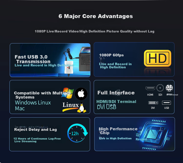 Видеозахват TCHD Video UB570pro, HDMI, USB 3.0, 1080P60, для стриминга, игр, вещания