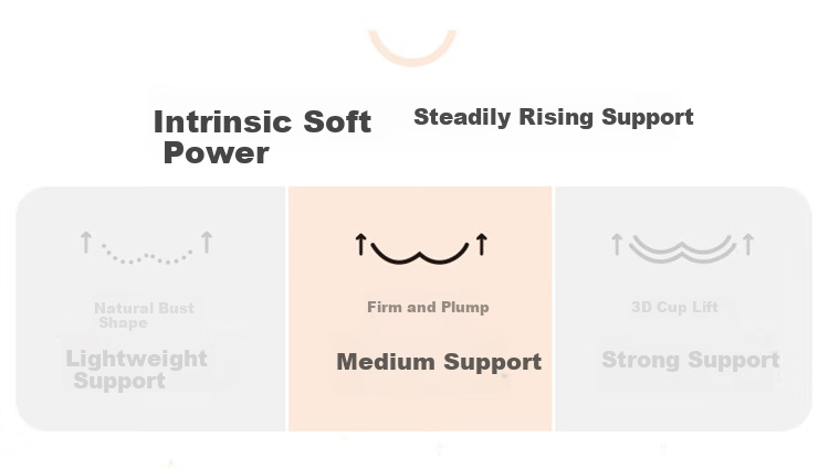 Бюстгальтер Maniform Smiley Face, гладкий, Push-Up для маленькой груди, бесшовный, с боковой поддержкой, мягкие чашки, беспроводной бюстгальтер