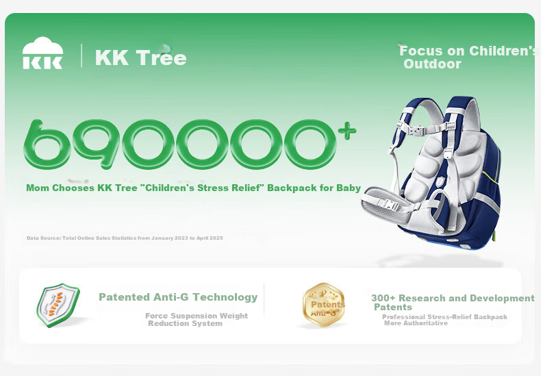 Детский рюкзак Kocotree, ультралегкий, снижает нагрузку, двуплечевая сумка для 1-3 классов, для мальчиков и девочек, с пряжкой, размер M