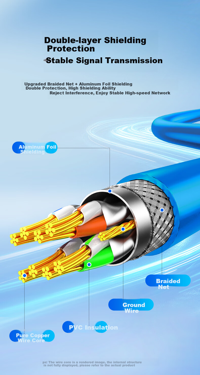 Сетевой кабель Jinghua Cat6 Double-Shielded, гигабитный медный, для домашней и инженерной широкополосной связи, 8-жильный, синий, 20 метров