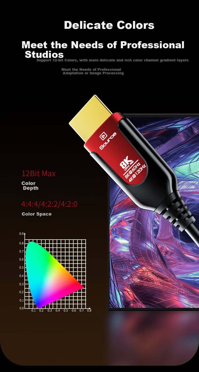 BIAZE Fiber Optic HDMI Cable Version 2.1, 30 Meters, 8K60Hz, High-End Video Cable for Computer, TV, Home Theater, 3D Projector, Monitor Connection Cable
