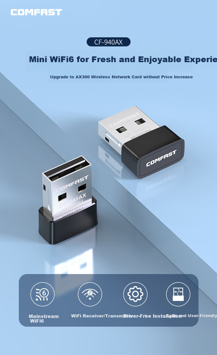 Wi-Fi адаптер COMFAST CF-940AX, USB, 2.4 ГГц, 286 Мбит/с, драйвер-фри, встроенная антенна, для ПК и ноутбуков