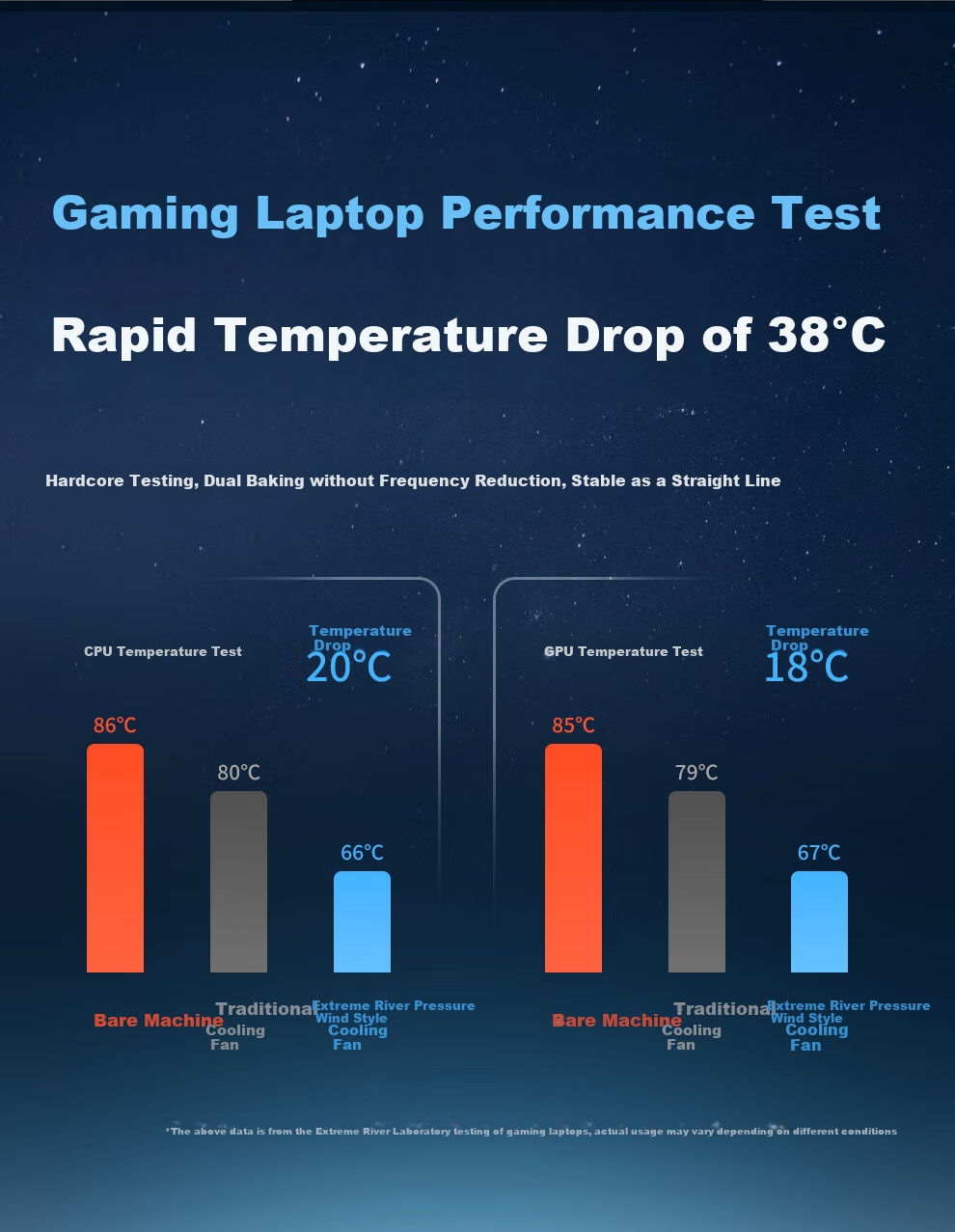 Охлаждающая подставка для ноутбука Jichuan FX7, игровая, для Lenovo Legion, Alienware, Tianxuan, Aurora ROG и ноутбуков с водяным охлаждением