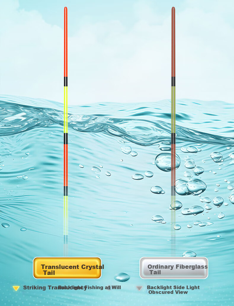 Поплавок JIADIAONI JDY04 для донной ловли, материал - нанотехнологии, цвет - JDY04 Bottom Fishing Float, Lead Weight 3.0-4.0g, размер - №2