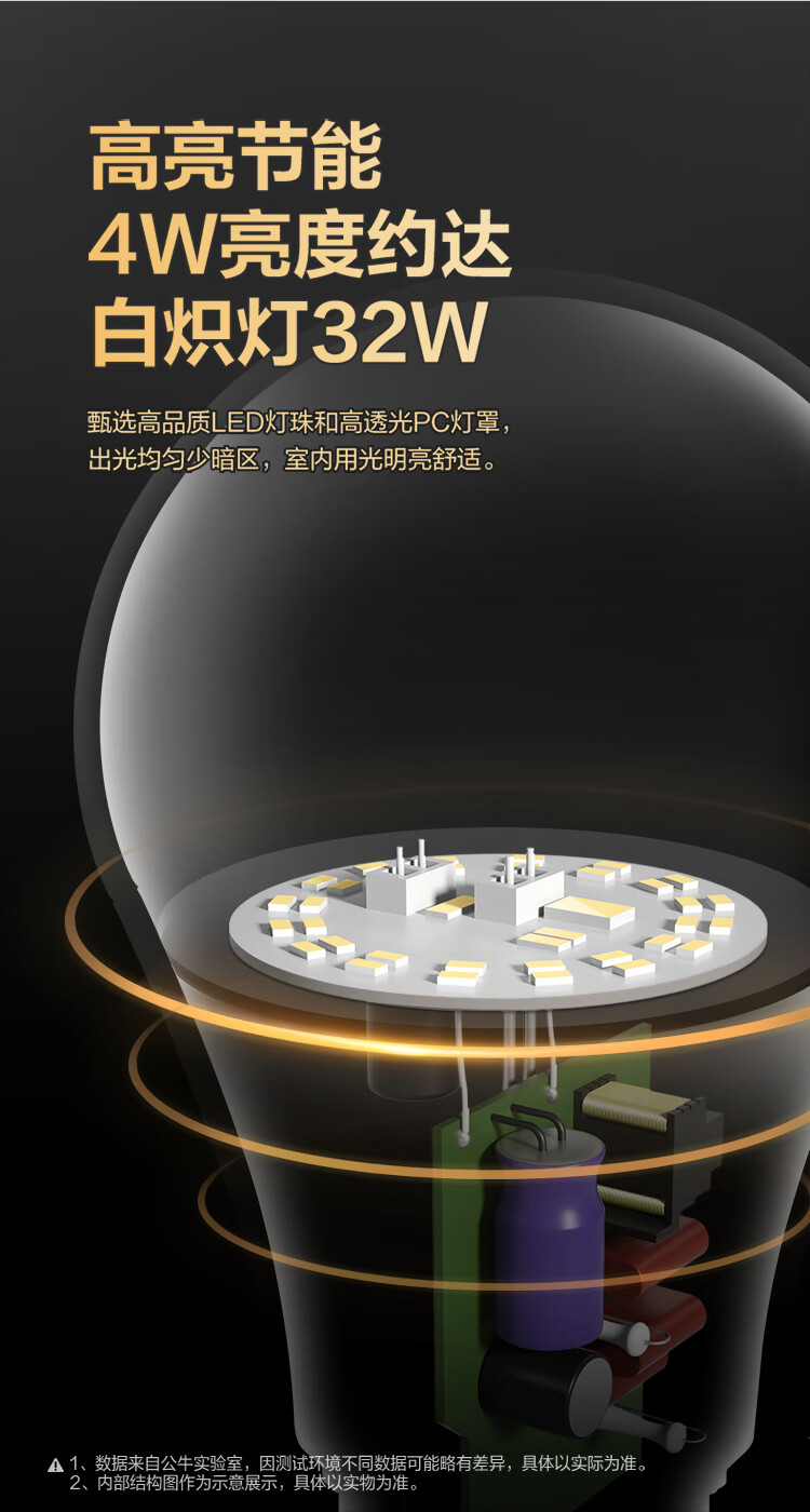 Светодиодная лампа BULL LED Globe E27, 12 Вт, холодный белый свет 4000K