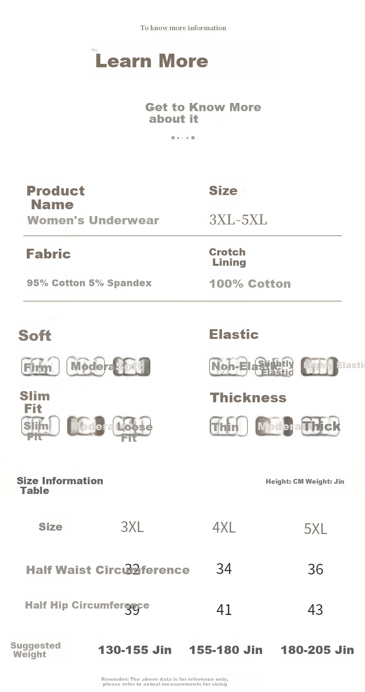 Женские трусы Yalu Plus Size, хлопковые, с высокой талией, антибактериальные, размер 6XL (220-240 кг), 3 шт.