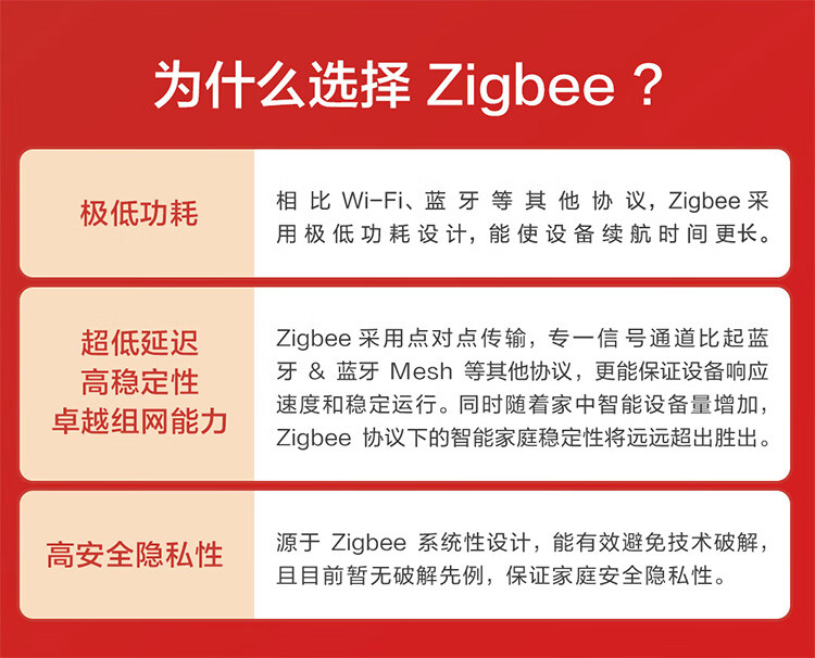 绿米Aqara 魔方控制器 接入米家App 智能联动操作 6种智能控制方式 需搭配网关联动使用