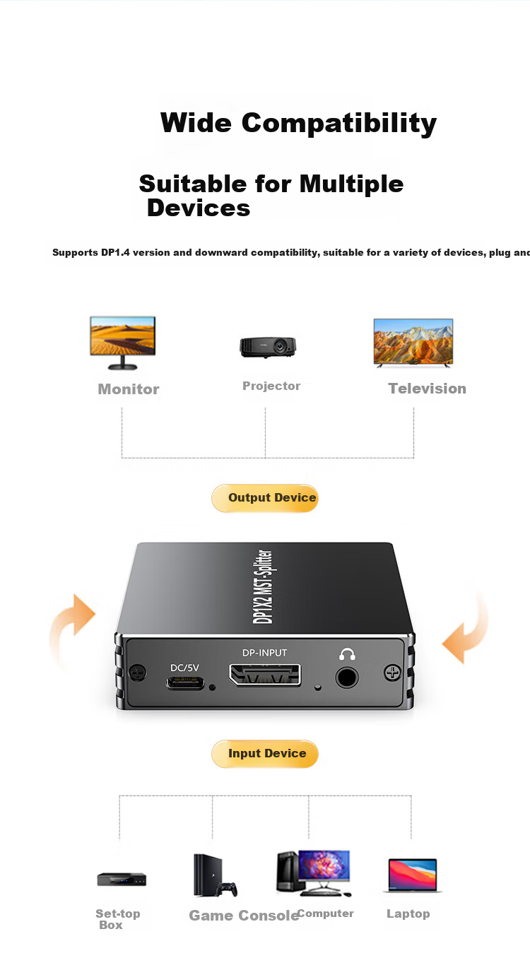 Shengwei DP to HDMI/DP Splitter, 4K, 1 вход 2 выхода, DHDP102G