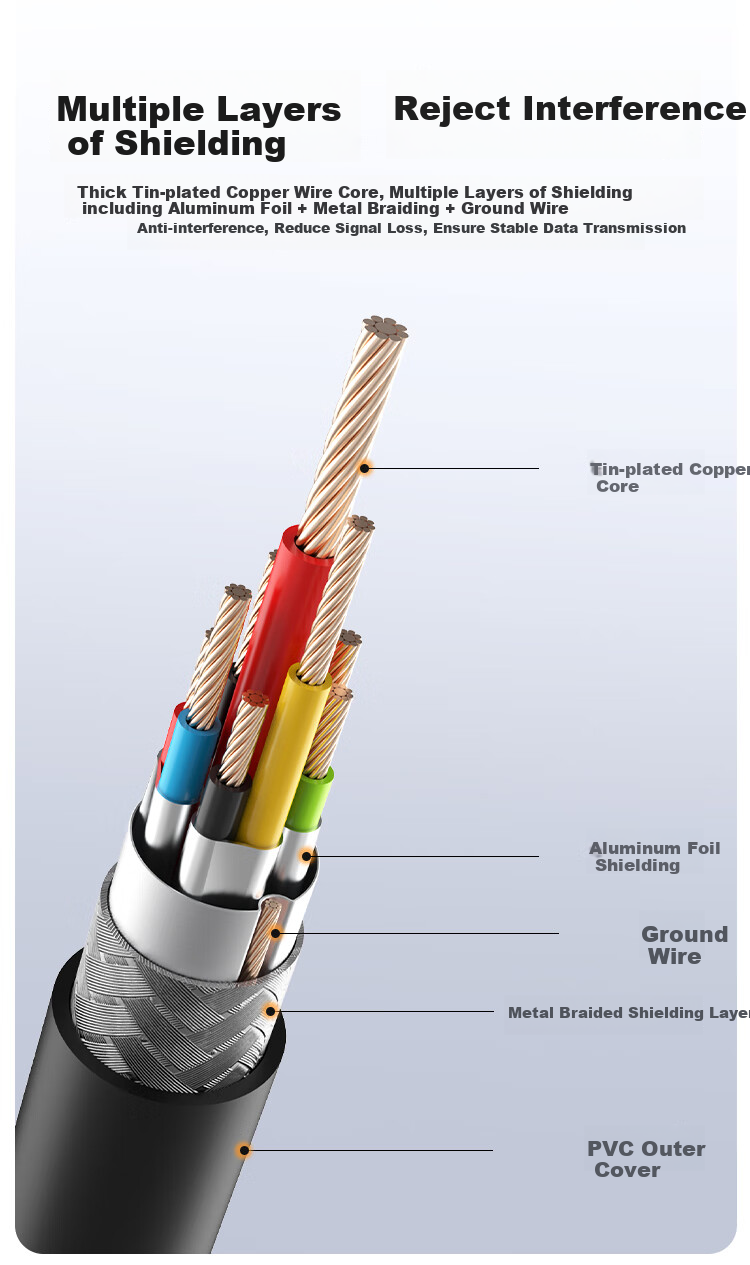 Кабель USB Type-C на USB-B