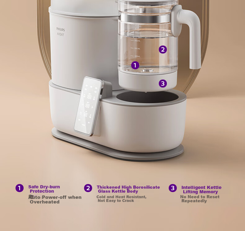 Philips AVENT Многофункциональный стерилизатор-подогреватель бутылочек, с функцией сушки и приготовления смеси