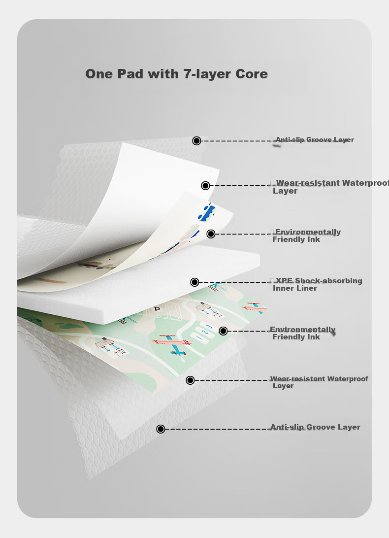 Детский развивающий коврик babycare Kekena Xiaodao 150x180x2 см, антибактериальный, складной