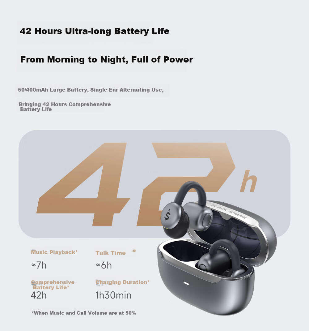 Беспроводные наушники Blackshark Fengming Ear Clip, Bluetooth 5.4, с шумоподавлением, спортивные, для бега, для Huawei, Xiaomi, Apple iPhone 17, серебристые