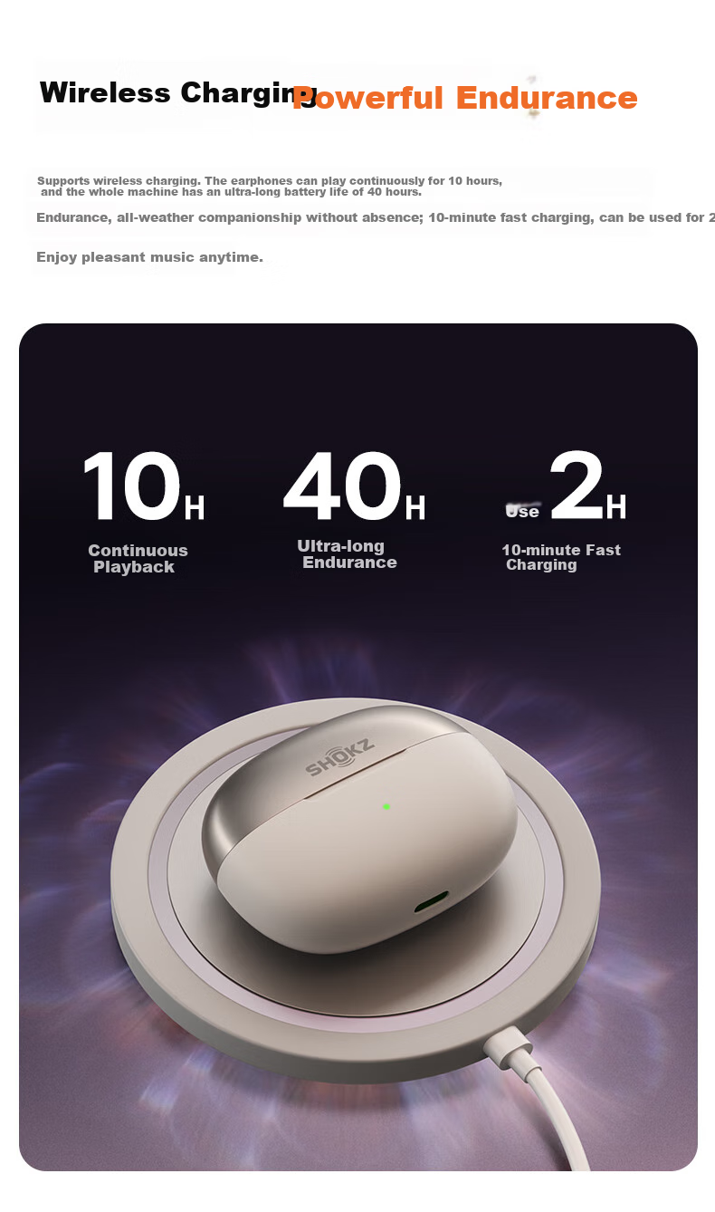 Беспроводные наушники SHOKZ OpenDots ONE Titanium E310, с креплением на ухо, Bluetooth 5.4, защита IP54, до 40 часов работы, белый