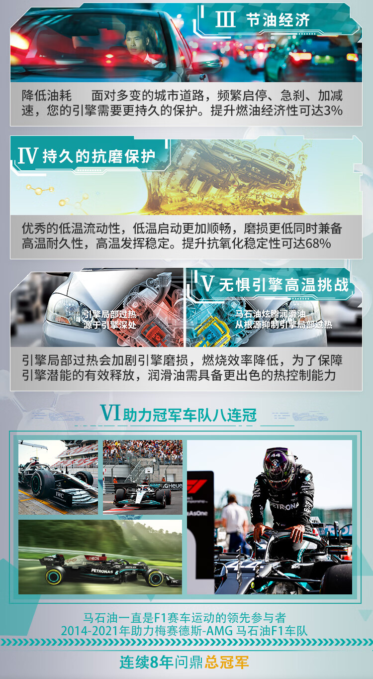 马石油（PETRONAS）炫腾V01 全合成机油 5W-30 GF-6A SP级 1L 汽车保养
