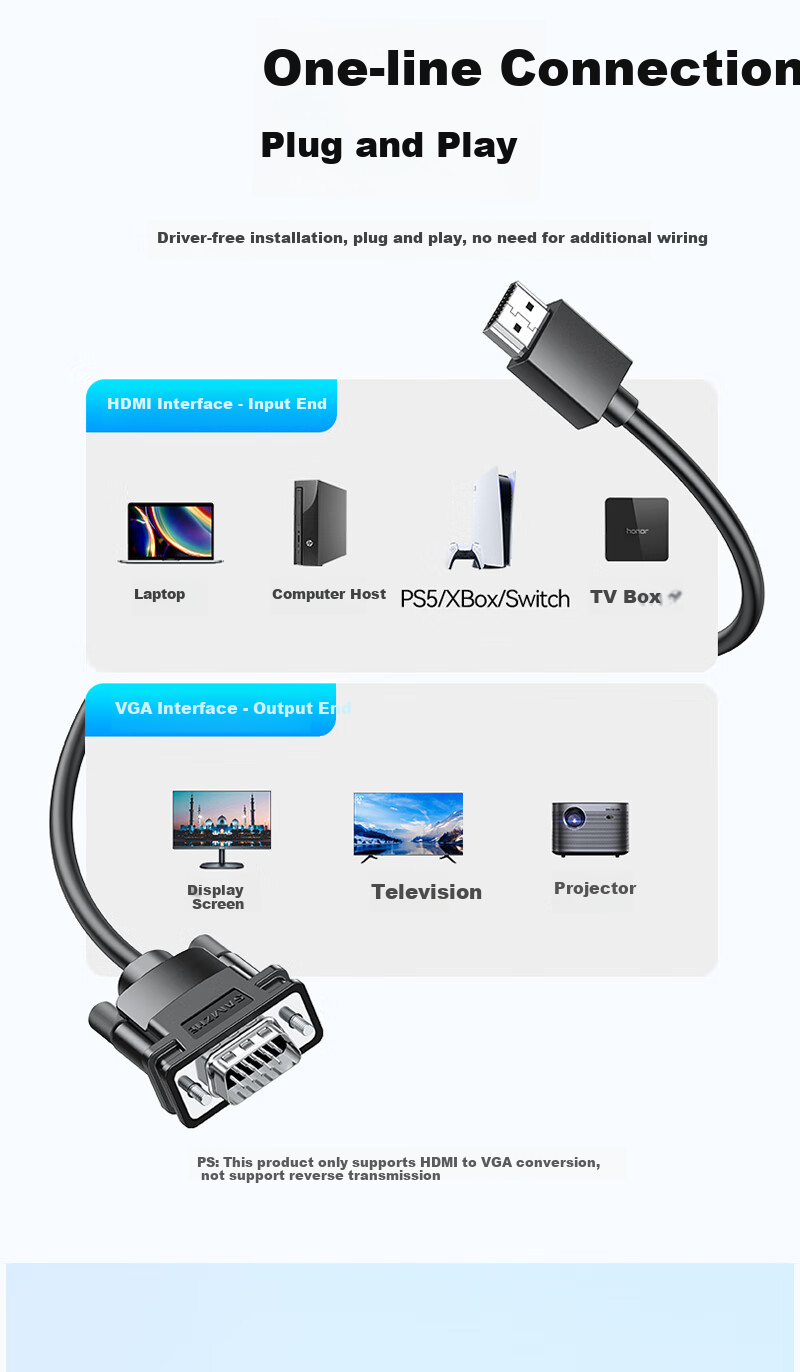 HDMI to VGA кабель-адаптер
