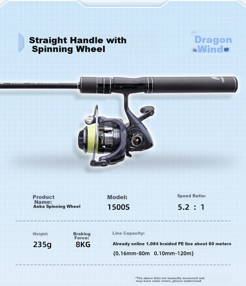Спиннинговый набор Taigek Ultra-Short Micro Telescopic Lure Rod Portable Travel Multi-Section Fishing Rod 1.56m Gun Handle Right-Hand Water Drop Reel Set
