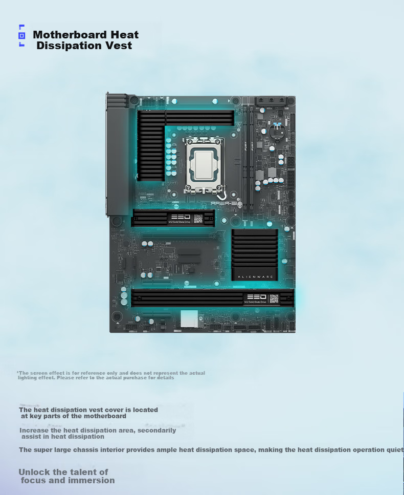 Игровой настольный компьютер Alienware Area-51 Legend, Intel Core Ultra 9, 64 ГБ ОЗУ, 2 ТБ SSD, RTX 5080, Windows 11 Home
