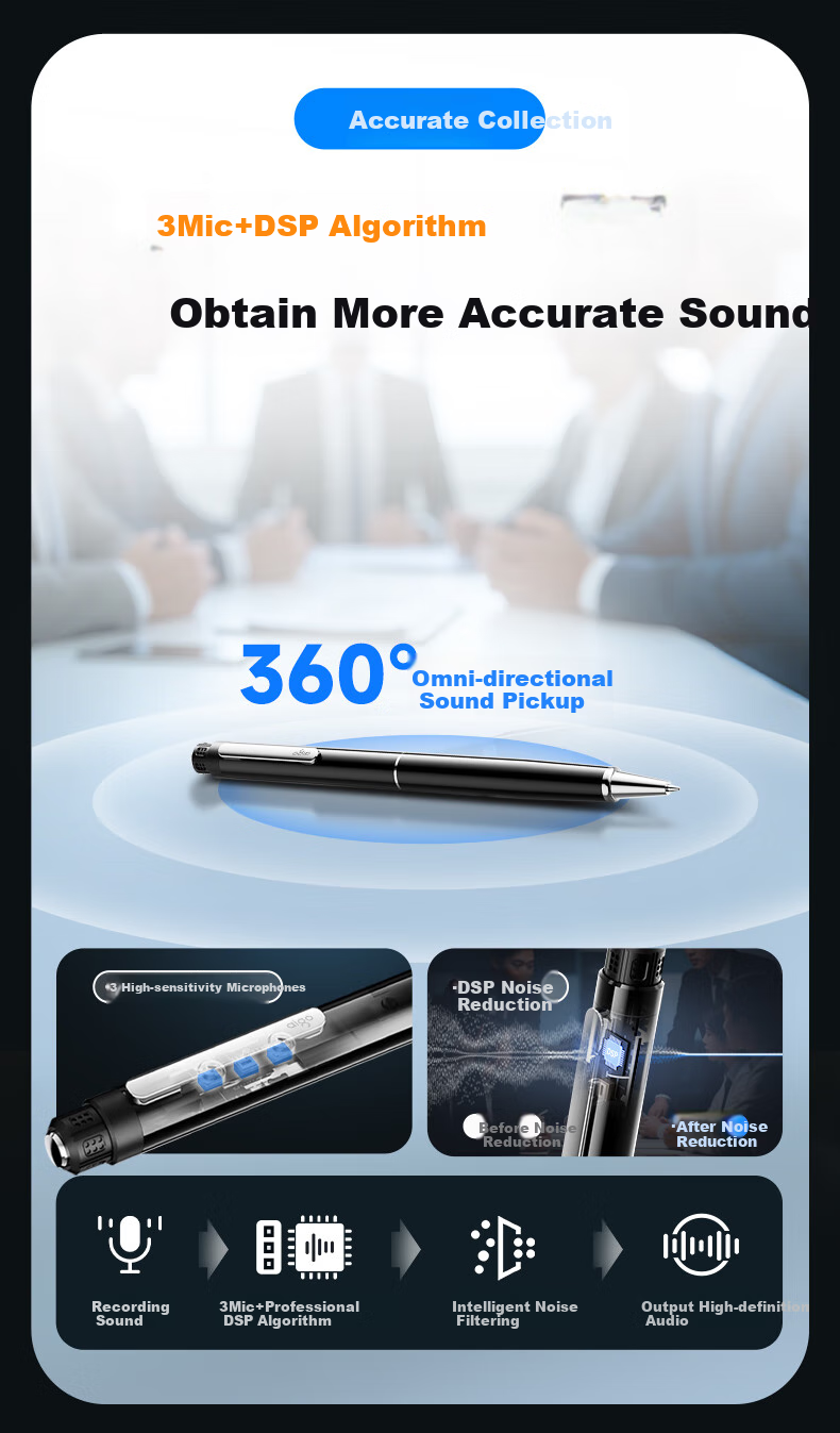 Aigo Smart AI Диктофон R8833, 64GB, запись голоса, портативный, MP3, черный